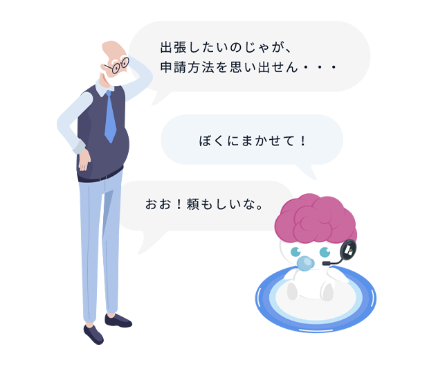 社内問い合わせに自動回答！仕事の生産性を向上