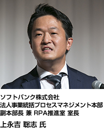 ソフトバンク株式会社
法人事業統括プロセスマネジメント本部
副本部長 兼 RPA 推進室 室長
上永吉 聡志