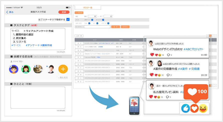 評価サポート