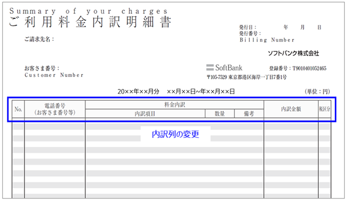 ご利用料金内訳明細書