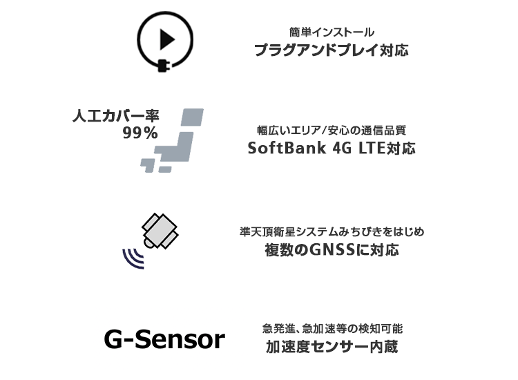 製品概要