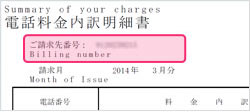 法人コンシェルサイト ログイン