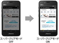 スーパークリアモードOFF スーパークリアモードON