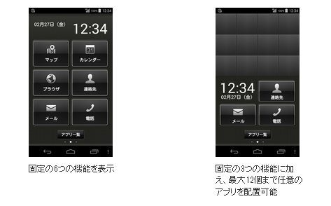 固定の6つの機能を表示 固定の3つの機能に加え、最大12個まで任意のアプリを配置可能