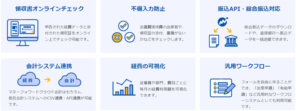 経理担当者機能