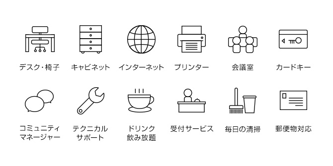 オフィスに必要な機能