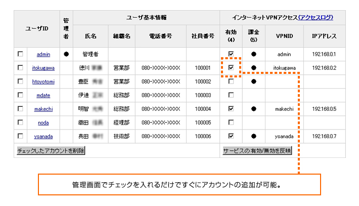 BCPを強化し、急な在宅勤務の際は即時に全社員に展開したい