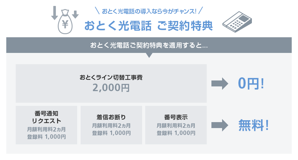 おとく光電話 ご契約特典