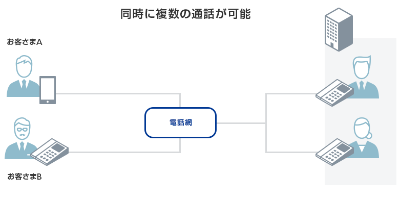 ご利用イメージ