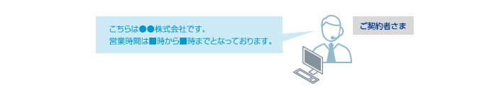オリジナルアナウンス
