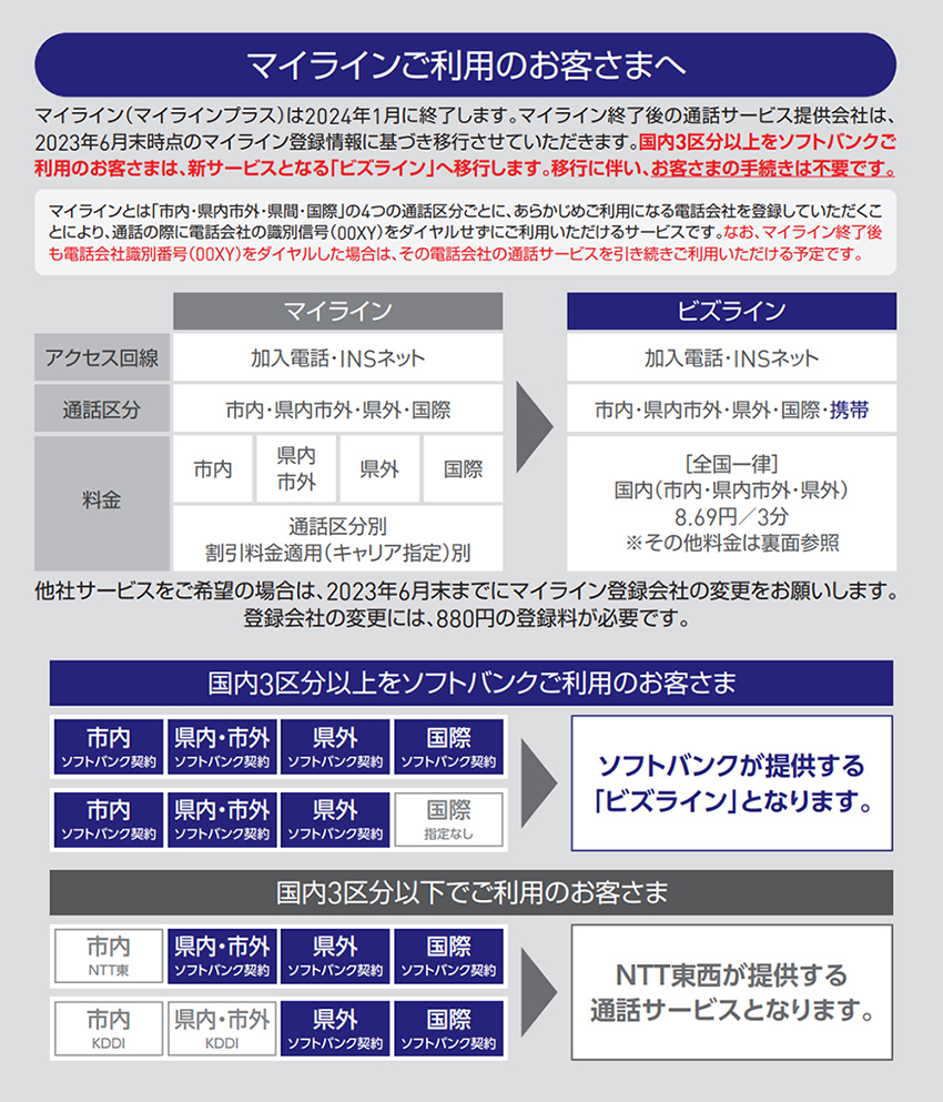 マイライン
