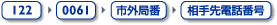 他の電話会社でマイラインプラスにご登録の場合