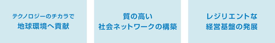 企業活動を通じた社会課題解決