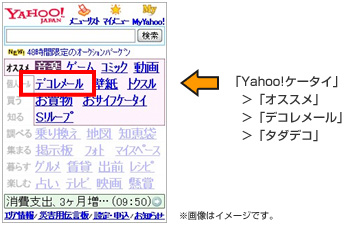 「タダデコ」ダウンロードサイト アクセス方法