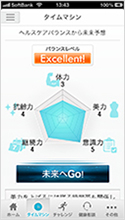 ヘルスケアバランス