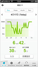 睡眠測定