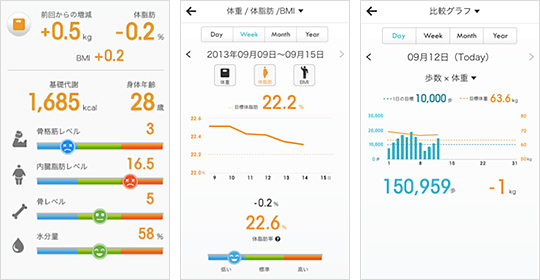 スマートフォンでの表示イメージ