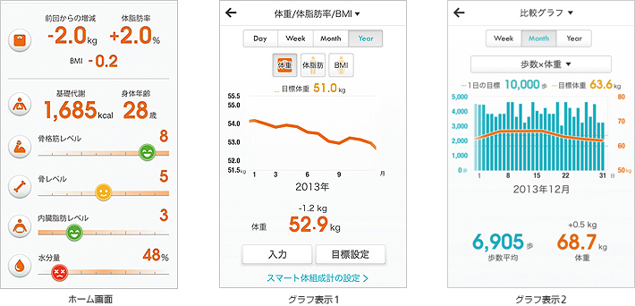 スマートフォンでの表示イメージ