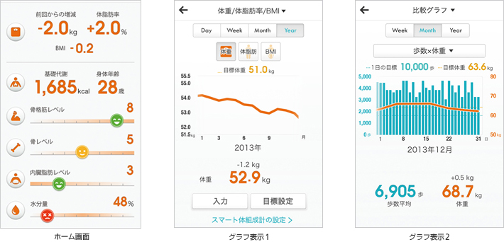 スマートフォンでの表示イメージ