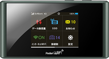 SoftBank 304ZT