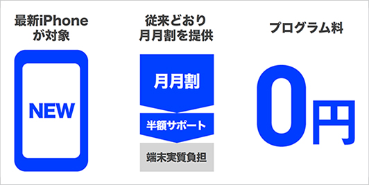 半額サポート for iPhoneの特長