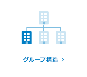 グループ構造