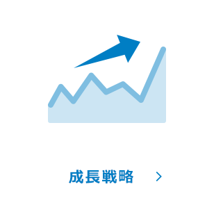 成長戦略
