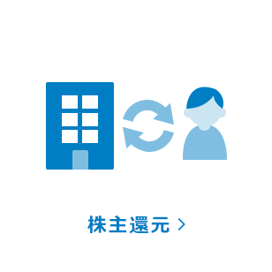 株主還元