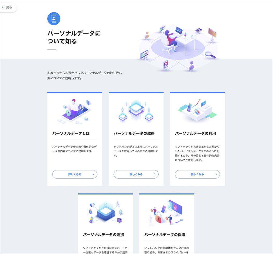 「プライバシーセンター」のイメージ