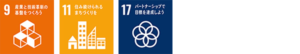 オープンイノベーションによる新規ビジネスの創出