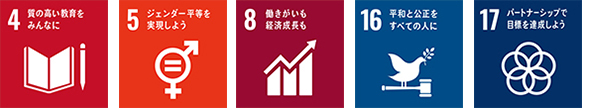 レジリエントな経営基盤の発展