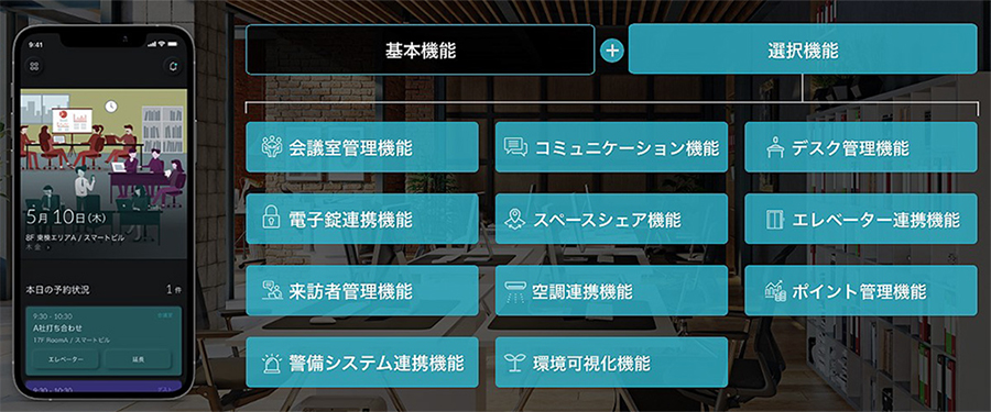 「WorkOffice+」の機能一覧