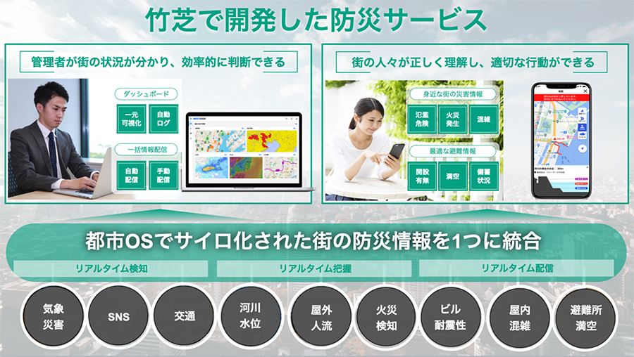 竹芝で開発した防災サービス