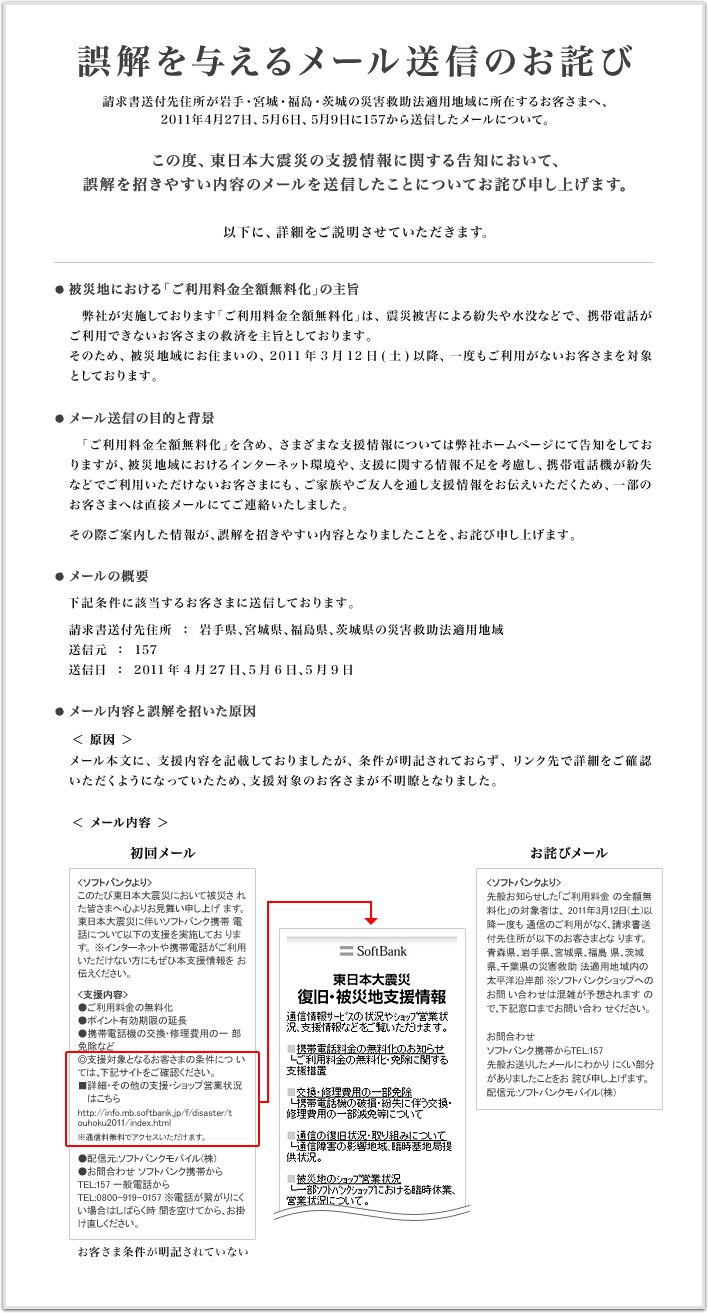 誤解を与えるメール送信のお詫び