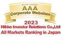 Nikko Investor Relations Co., Ltd. Corporate Website Ranking