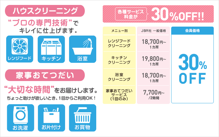 ハウスクリーニング “プロの専門技術”でキレイに仕上げます。 家事おてつだい “大切な時間”をお届けします。ちょっと助けが欲しいとき、1回からご利用OK！ 各種サービス料金が30%OFF！！