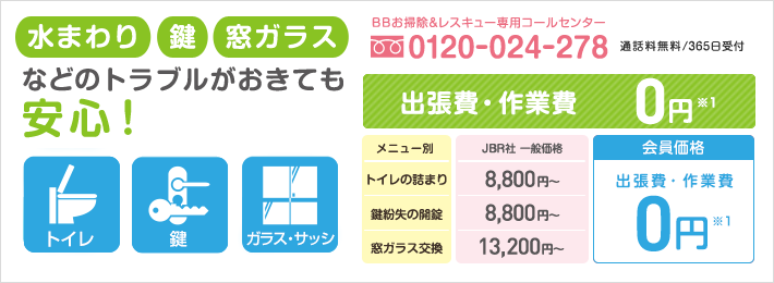 水まわり 鍵 窓ガラス などのトラブルがおきても安心！