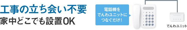 工事の立ち会い不要 家中どこでも設置OK 電話機をでんわユニットにつなぐだけ!