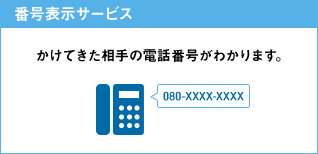 番号表示サービス かけてきた相手の電話番号がわかります。