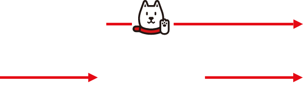 はじめよう! SoftBank 光 Netflixパック キャンペーン