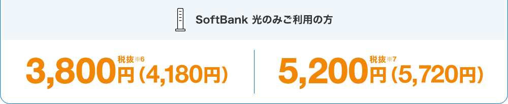 SoftBank 光のみご利用の方 集合住宅 3,800円税抜※6（4,180円）戸建住宅 5,200円税抜※7（5,720円）