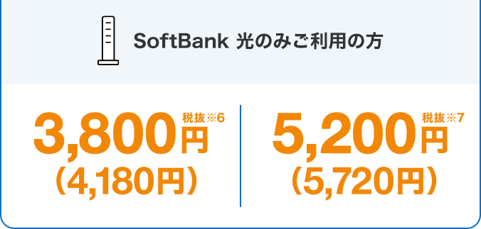 SoftBank 光のみご利用の方 集合住宅 3,800円税抜※6（4,180円）戸建住宅 5,200円税抜※7（5,720円）