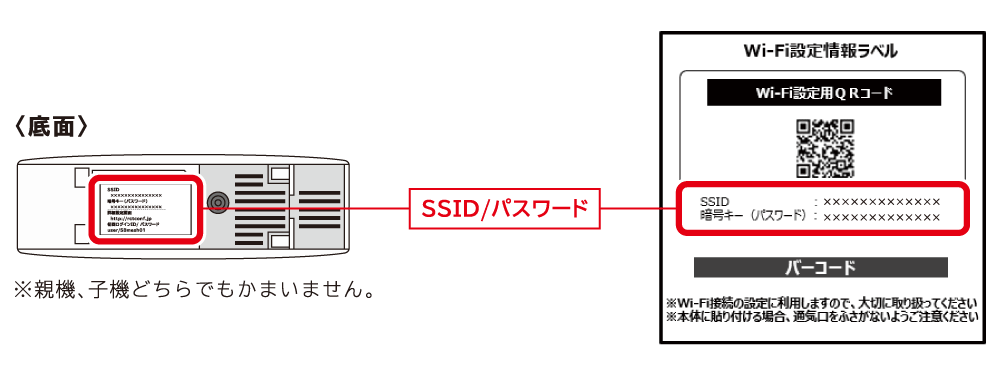接続する機器にSSIDを手動で入力する