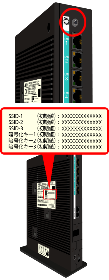 ホームゲートウェイ