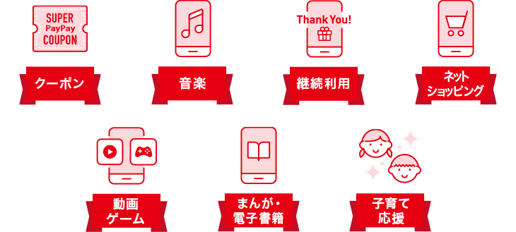 クーポン 音楽 継続利用 ネットショッピング 動画ゲーム まんが・電子書籍 子育て応援