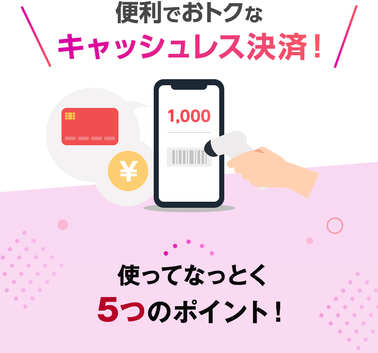 便利でおトクなキャッシュレス決済！ 使ってなっとく 5つのポイント！