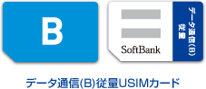 データ通信(B)従量USIMカード