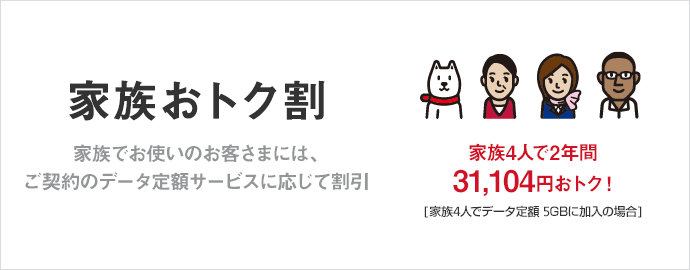家族おトク割 家族でお使いのお客さまには、ご契約のデータ定額サービスに応じて割引 家族4人で2年間 31,104円おトク！［家族4人でデータ定額 5GBに加入の場合］
