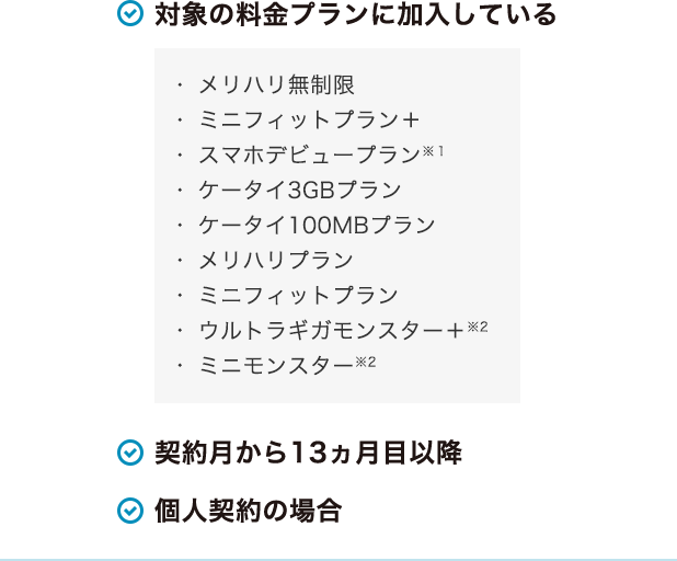 対象のお客さま全員に 対象の料金プランに加入している メリハリ無制限 ・ミニフィットプラン＋ ・スマホデビュープラン※1 ・ケータイ3GBプラン ・ケータイ100MBプラン ・メリハリプラン ・ミニフィットプラン ・ウルトラギガモンスター＋※2 ・ミニモンスター※2 契約月から13ヵ月目以降 個人契約の場合 ※1 2022年11月15日（火）をもって新規申し込みは終了しました。スマホデビュープラン＋［データプラン4GB（スマホ）、データプラン20GB（スマホ）］、ケータイ4GBプランは対象外です。