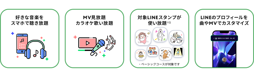 好きな音楽をスマホで聴き放題 MV見放題 カラオケ歌い放題 対象LINEスタンプが使い放題※1 LINEプロフィールを曲やMVでカスタマイズ